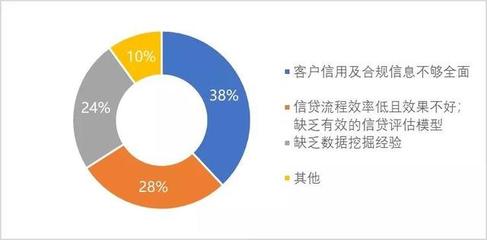 瀚德集团（Haldex）企业信用调查与评估