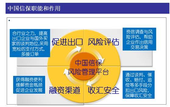 跨境电商产业链齐聚榕城 企业信用调查与评估全解析