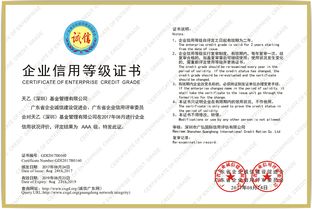 热烈祝贺天乙基金荣膺AAA级信用企业 信用评估与行业典范