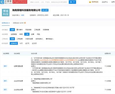 厚植征信更名厚植科技，业务聚焦转型引关注